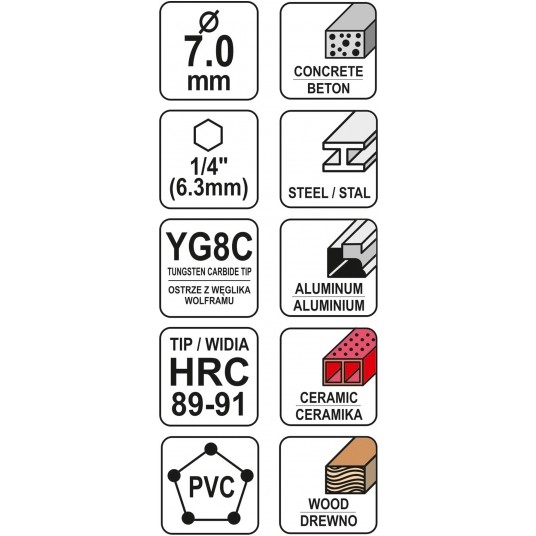 WIERTŁO UNIWERSALNE 7MM HEX -zdjęcie numer 4