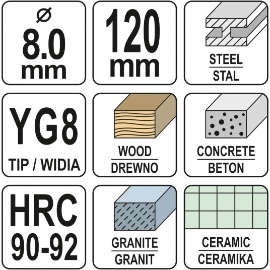WIERTŁO UNIWERSALNE 8MM X 120MM -zdjęcie numer 2