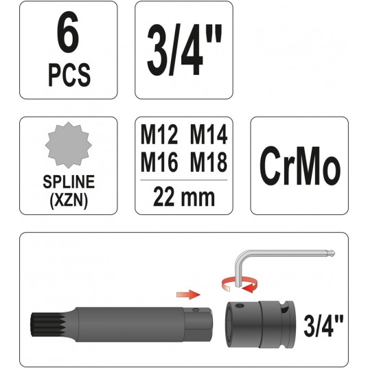ZESTAW BITÓW UDAROWYCH SPLINE 3/4cal -zdjęcie numer 3