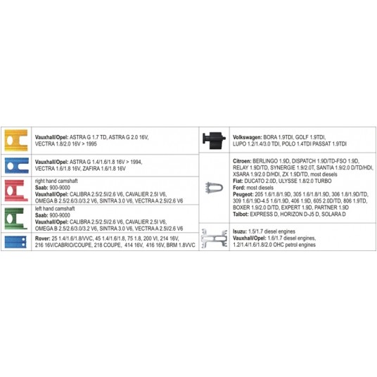 ZESTAW BLOKAD ROZRZĄDU 8 CZ. -zdjęcie numer 3