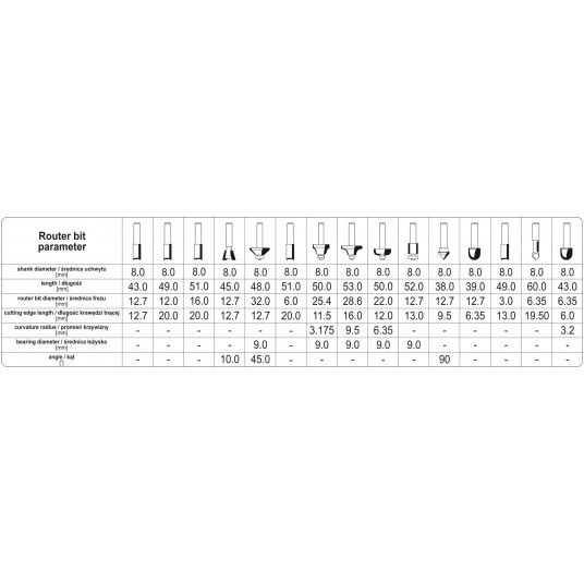 ZESTAW FREZÓW DO DREWNA 15SZT, TRZP.8MM -zdjęcie numer 4