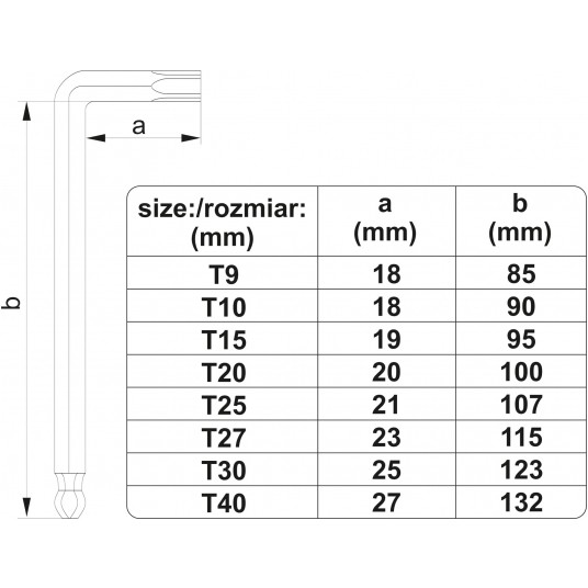 ZESTAW KLUCZY TORX Z KULKĄ DŁ 8CZ.T9-T40 -zdjęcie numer 4