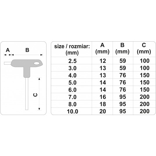 ZESTAW KLUCZY TRZPIE. HEX Z RĘKOJE. 8SZT -zdjęcie numer 4