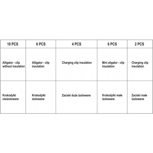 ZESTAW KROKODYLKÓW ELEKTRYCZNYCH 28SZT. -zdjęcie numer 6