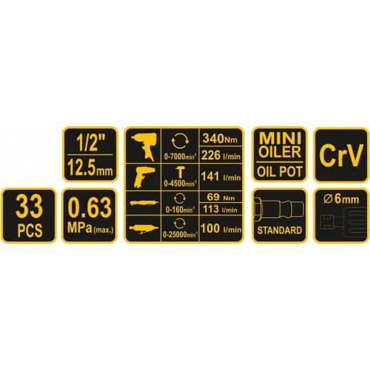 ZESTAW NARZĘDZI PNEUMAT. Z AKCESORIAMI -zdjęcie numer 6