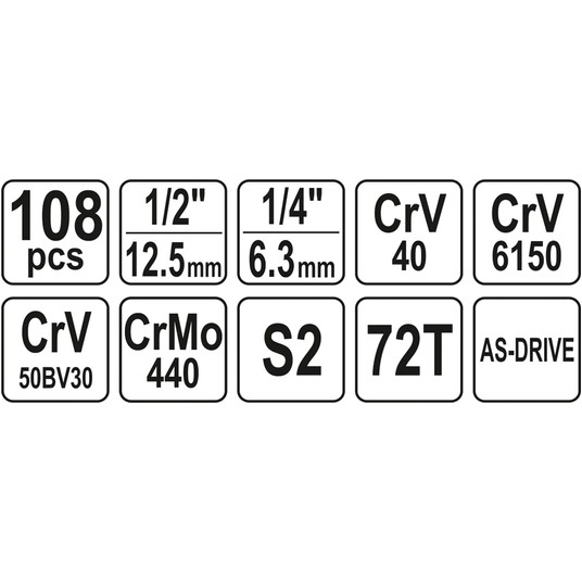 ZESTAW NARZĘDZIOWY 1/2" 108 CZĘŚCI L -zdjęcie numer 5