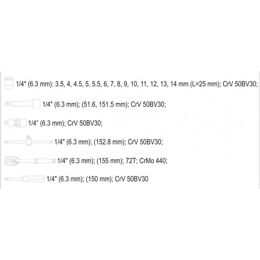 ZESTAW NARZĘDZIOWY 1/4", 20CZ, XS -zdjęcie numer 9