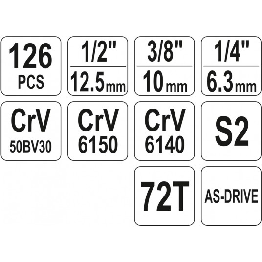 ZESTAW NARZĘDZIOWY 126CZ. -zdjęcie numer 5