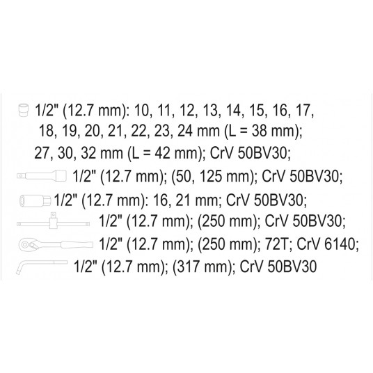 ZESTAW NARZĘDZIOWY 25CZ. 1/2" -zdjęcie numer 7