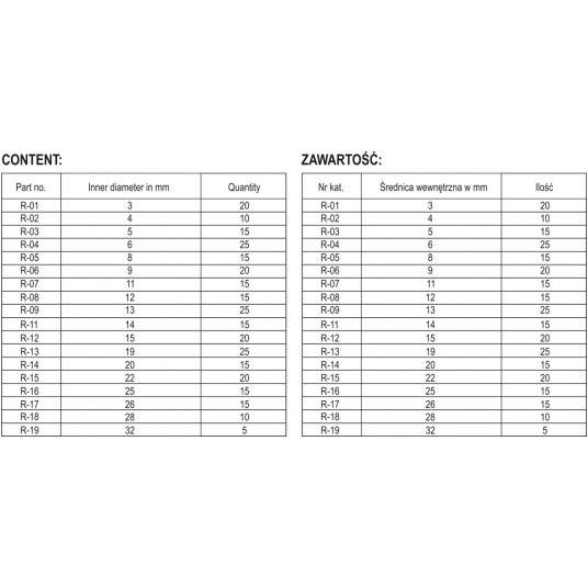 ZESTAW PIERŚCIENI SEGERA WEW. 300 SZT. -zdjęcie numer 7