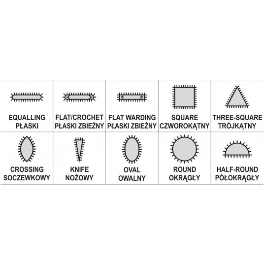 ZESTAW PILNIKÓW IGLAKÓW 10CZ.3x140x65MM -zdjęcie numer 3