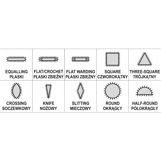 ZESTAW PILNIKÓW IGLAKÓW 10CZ.5x180x85MM -zdjęcie numer 2
