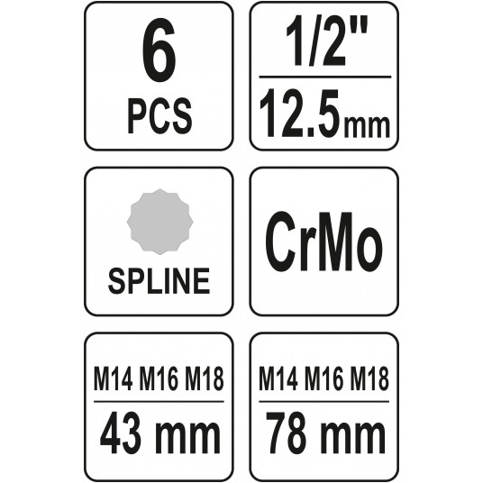 ZESTAW UDAROWYCH KLUCZY TRZP.SPLINE 1/2" -zdjęcie numer 5