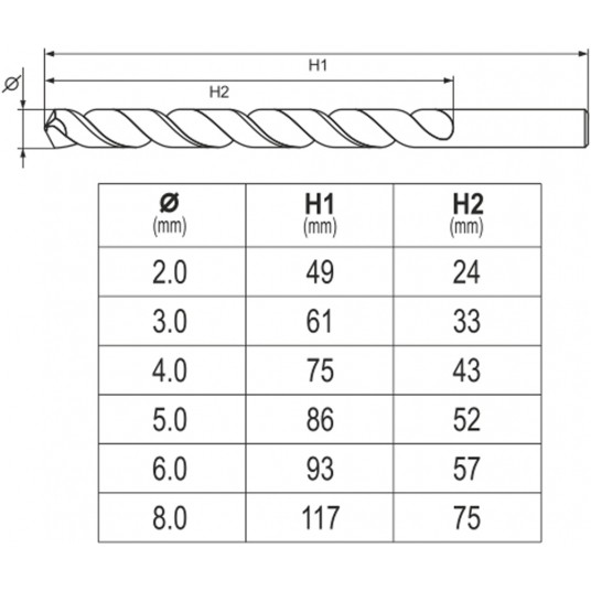 ZESTAW WIERTEŁ DO METALU CO-HSS 6SZT 2-8 -zdjęcie numer 4