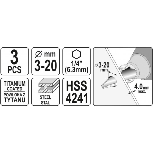 ZESTAW WIERTEŁ STOPNIOWYCH 3SZT. -zdjęcie numer 4