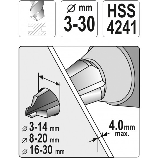 ZESTAW WIERTEŁ STOŻKOWYCH 3 SZT. -zdjęcie numer 5