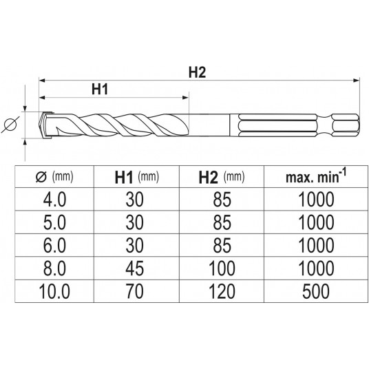 ZESTAW WIERTEŁ UNIWERSA 5SZT. 4-10MM HEX -zdjęcie numer 5