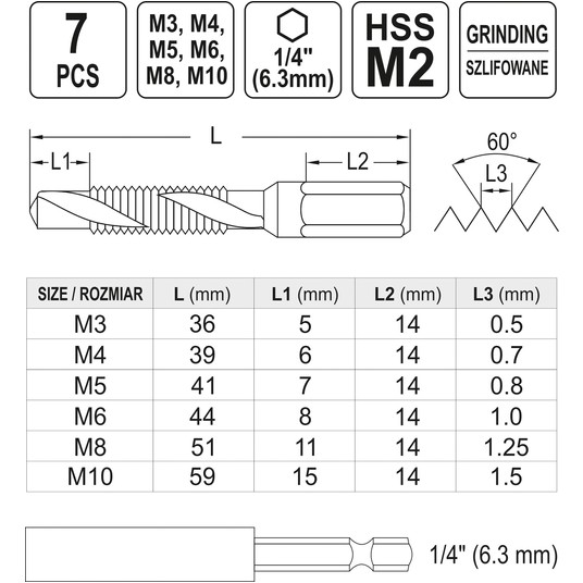 ZESTAW WIERTŁA-GWINTOWNI M3-M10 7SZT HEX -zdjęcie numer 6