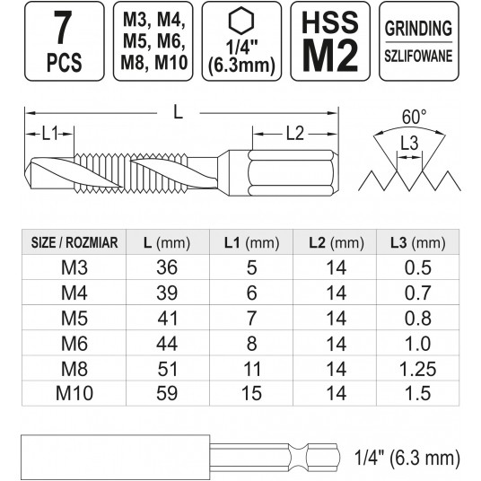ZESTAW WIERTŁA-GWINTOWNI M3-M10 7SZT HEX -zdjęcie numer 6