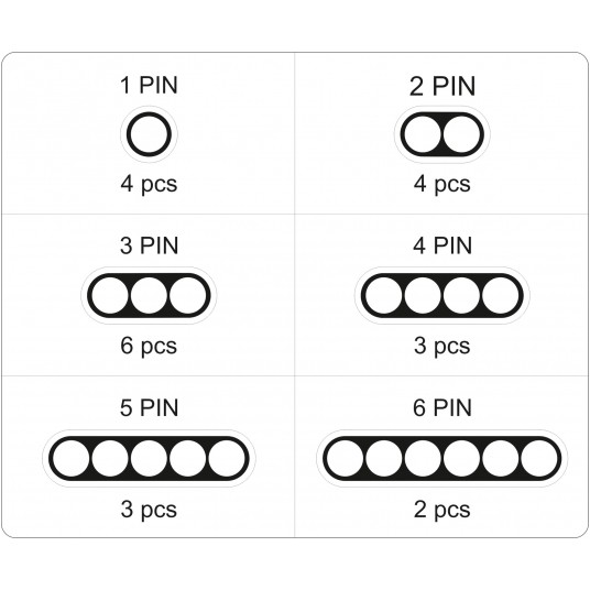 ZESTAW ZŁĄCZY ELEKTRYCZNYCH HERM 424 SZT -zdjęcie numer 4