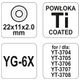 KÓŁKO TNĄCE WYMIENNE 22x11x2MM -zdjęcie numer 4