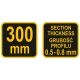 SZCZYPCE DO ŁĄCZENIA PROFILI L-300 MM -zdjęcie numer 3