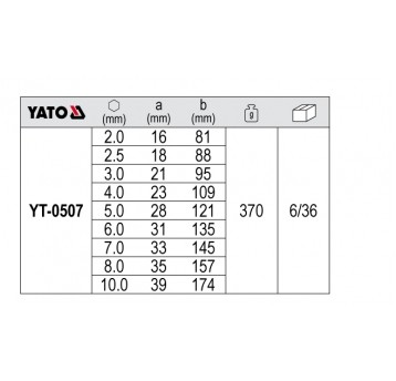 KLUCZE HEX KULKA 9CZ. 2-10MM Cr-V