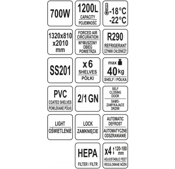 SZAFA MROŹNICZA 1200L 1340x810x2010