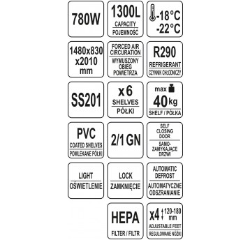 SZAFA MROŹNICZA 1300L 1480x830x2010